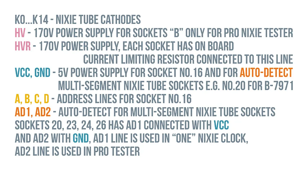 Nixie_Tube_Socket_Library_Diagram_2