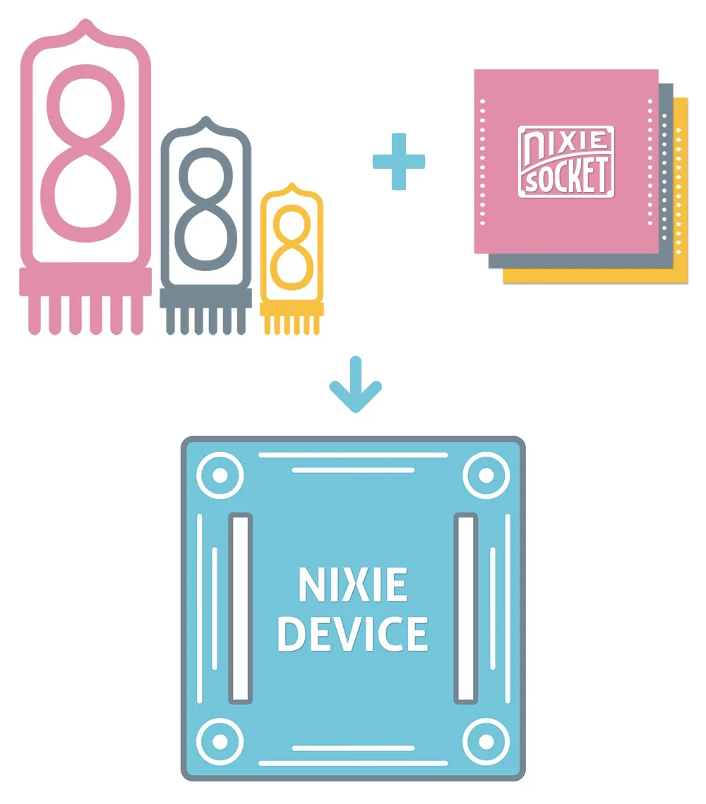 Useless Nixie Device – Diagram