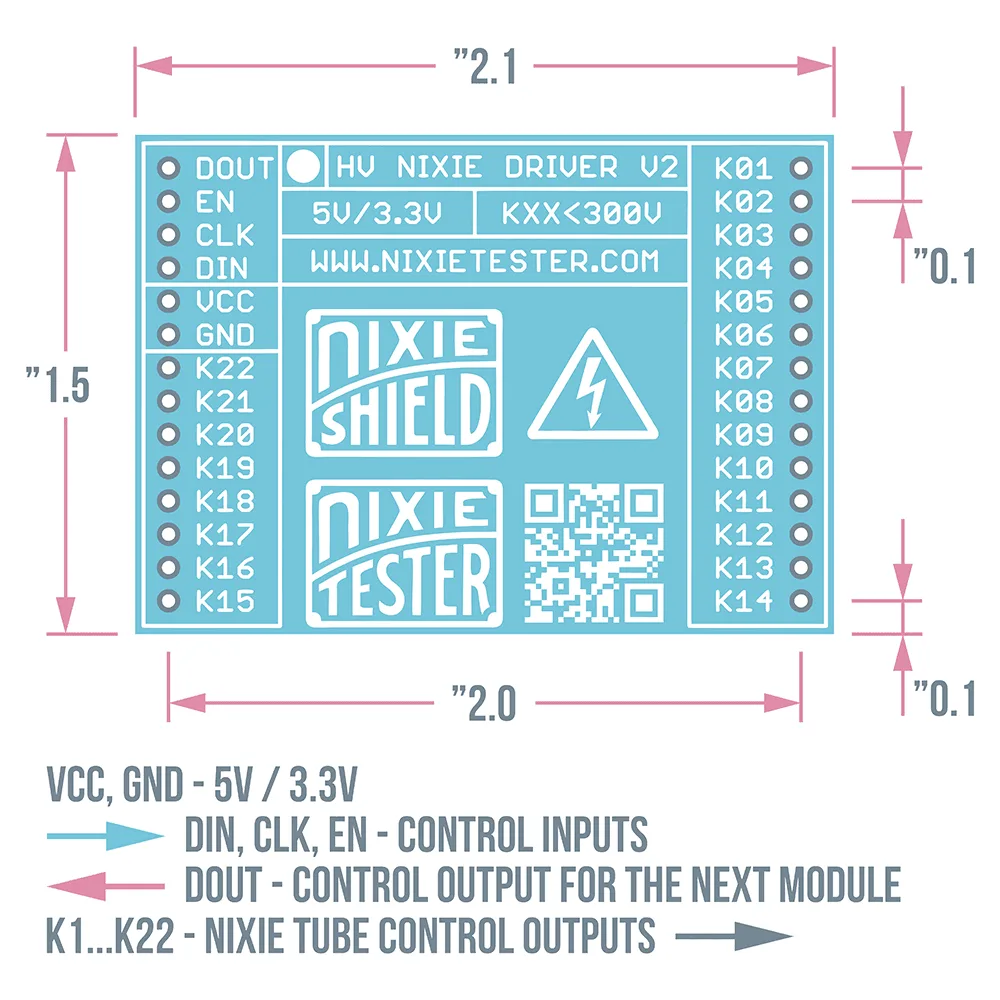 Nixie Tube Driver V2 – Dimensions