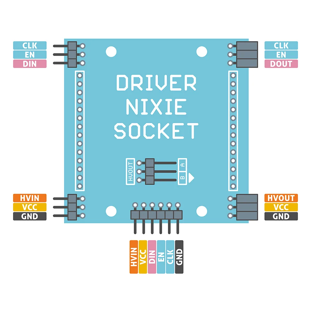 Nixie Tube Socket Driver Nixie Tube Socket Driver