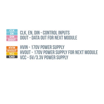 Nixie Socket Driver – Nixie Tester