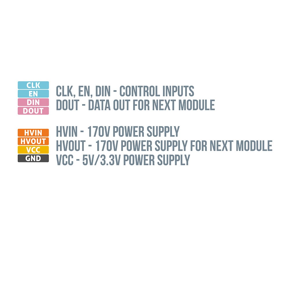 Nixie Tube Socket Driver – Pinout Nixie Tube Socket Driver - Pinout