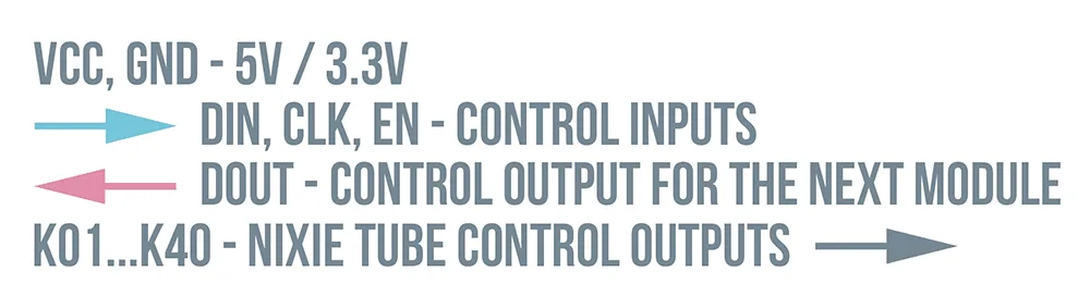 Nixie Tube Driver V3 – Pinout